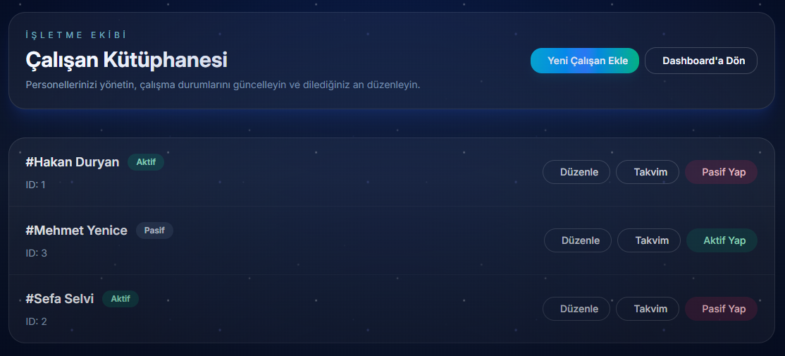 Çalışan listesi ve butonlar