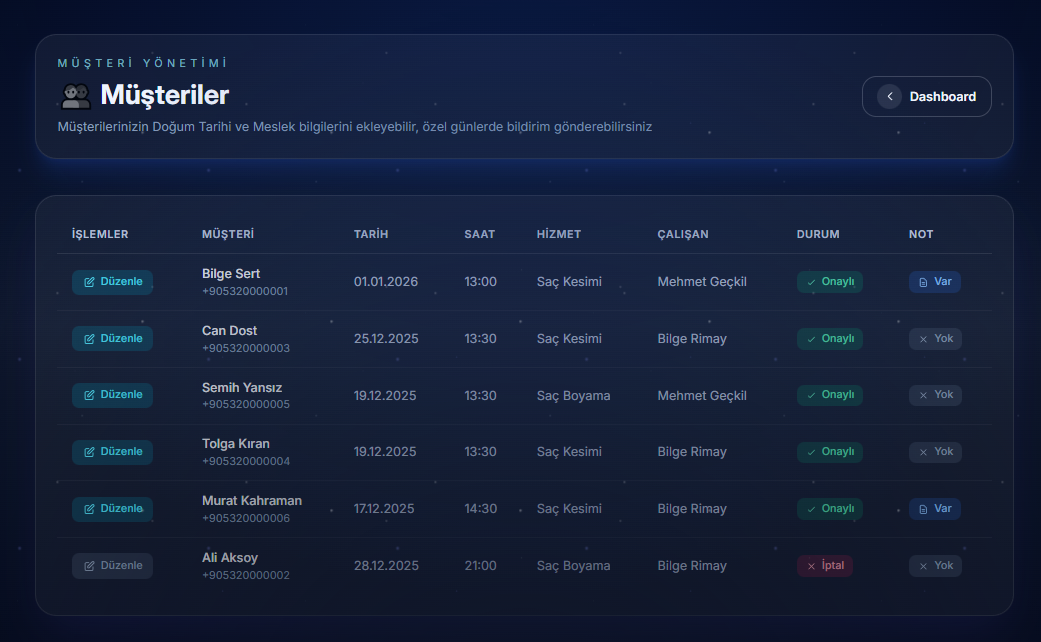 Müşteri tablosu detaylı görünüm